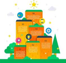 infographic poster