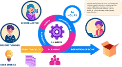 infographics maker